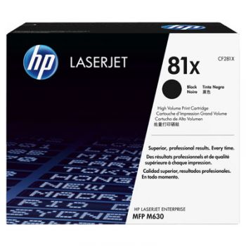 HP 81X