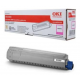 OKI Magenta Toner Cartridge